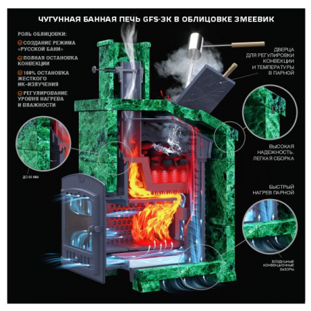Печь комплект универсальный GFS ЗК 30 (Технолит)