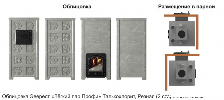 Печь банная Эверест "Легкий пар Профи" каменка из чугуна, Талькохлорит, S-50 мм, Резная (2 стороны)